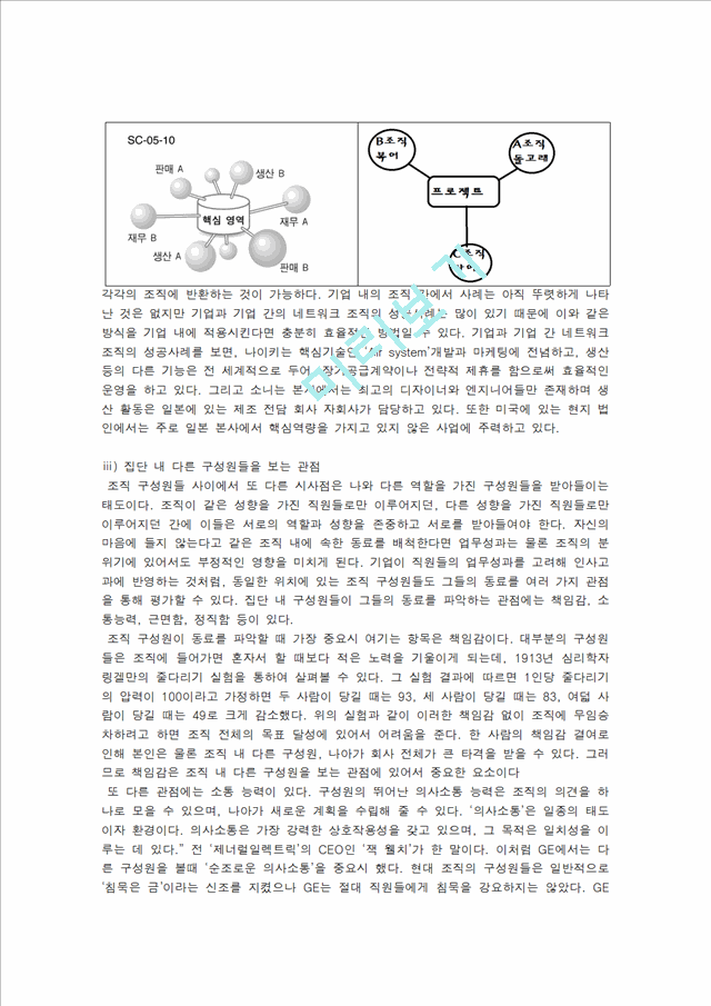 Third Circle Asset management   (10 )